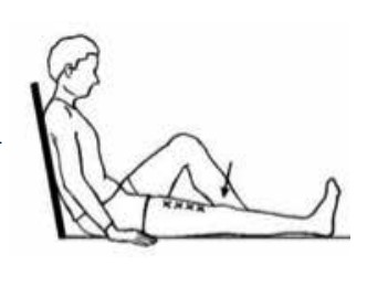 Exercise for knee ligament tear