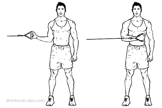 Shoulder exercises for frozen shoulder